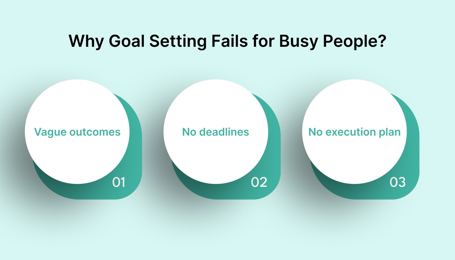 Why Goal Setting Fails for Busy People?