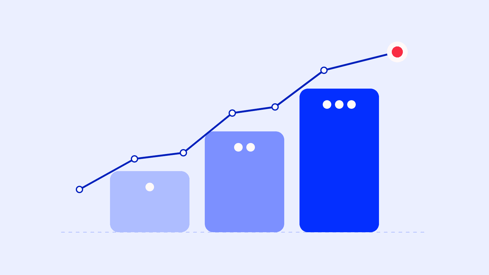 Three rising bars marked with one, two and three dots, with a trend line climbing above them: a baseline raised one level at a time.