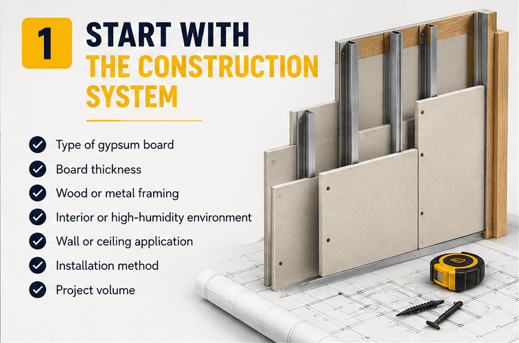 Start With the Construction System