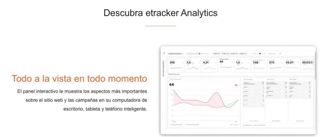 Visión general del tráfico en el sitio web