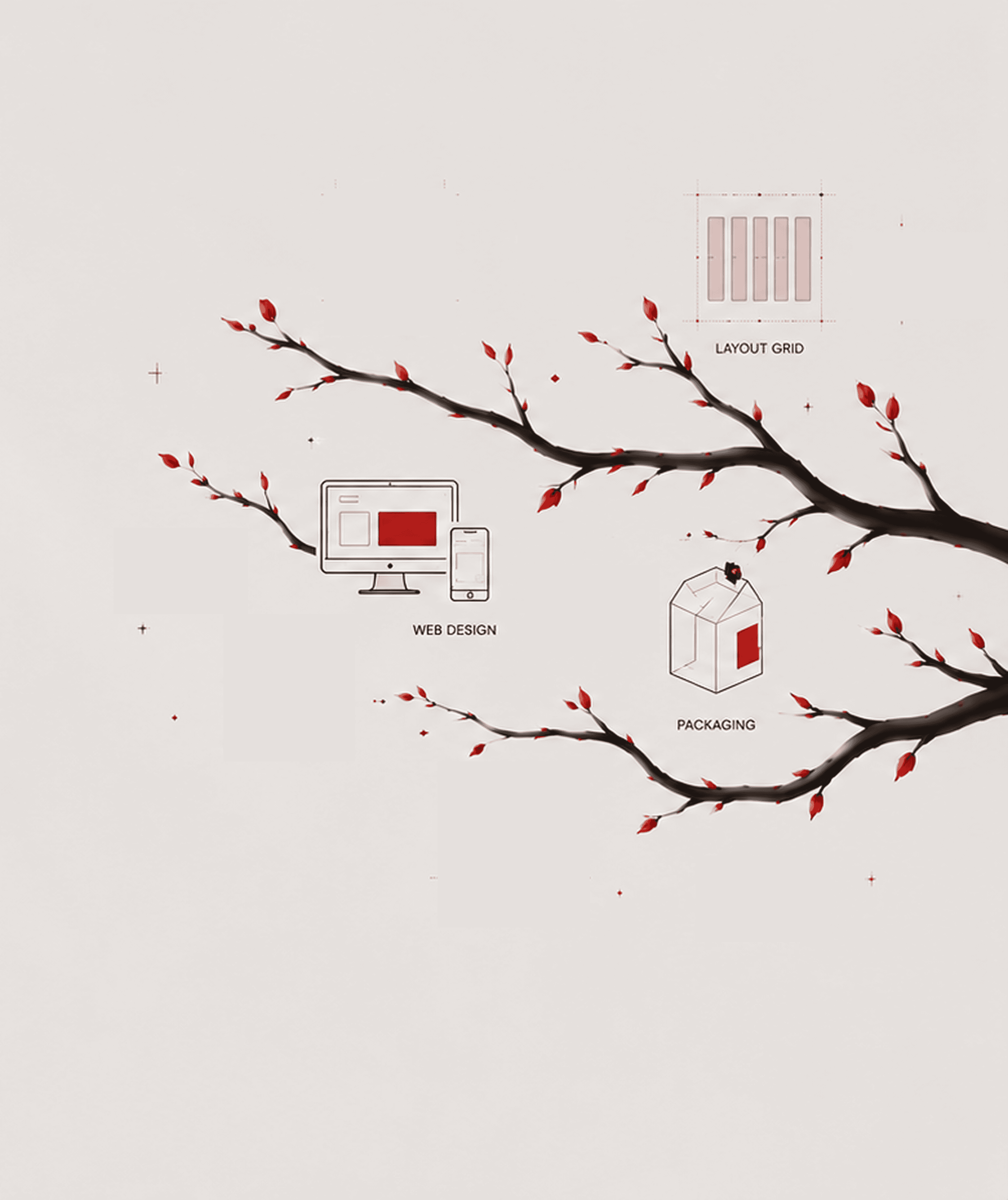 digital marketing elemnts tree 2