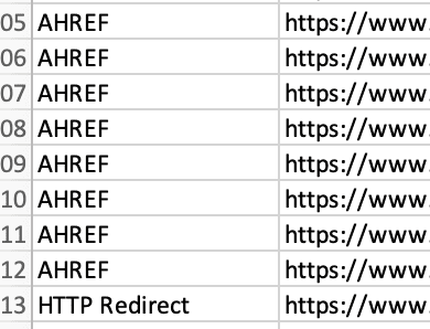 Screaming Frog report on 404 error types