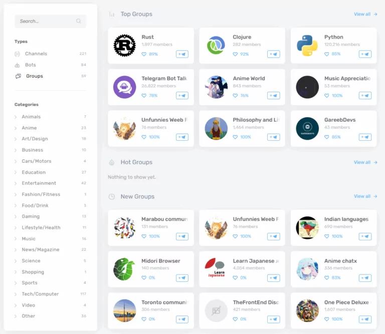 Telegram Listing Community
