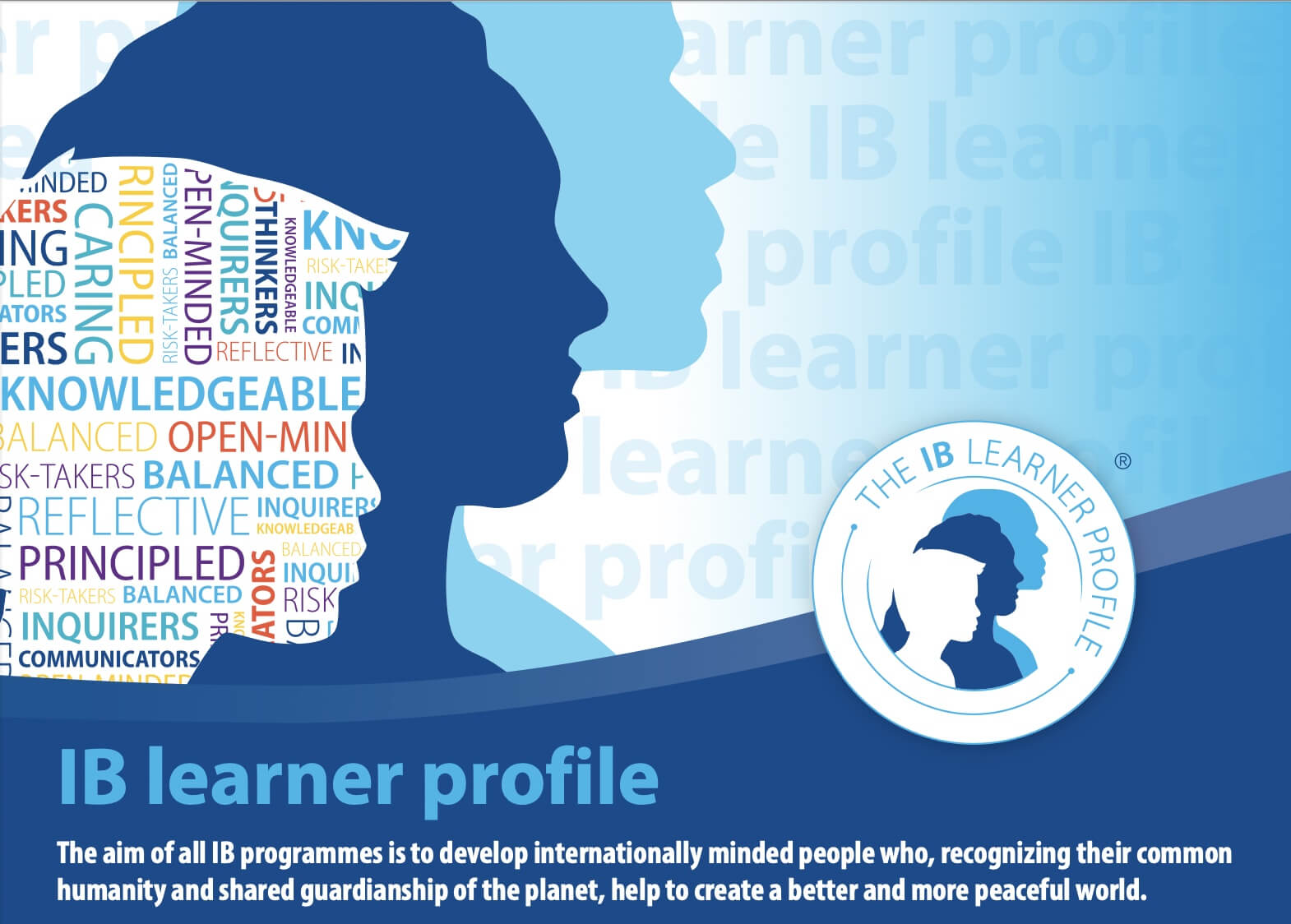 IB Learner Profile