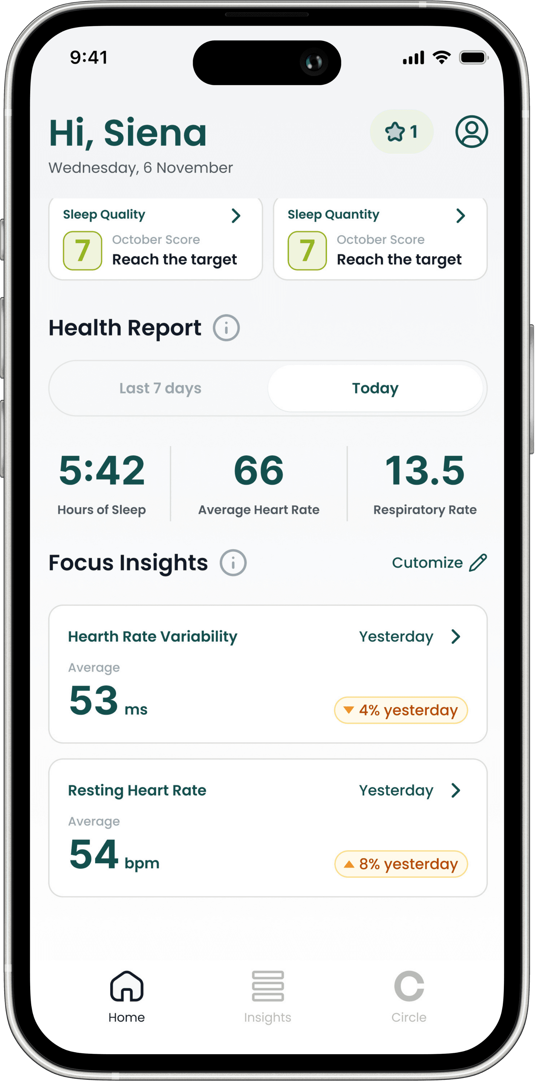 emPower+ Dashboard