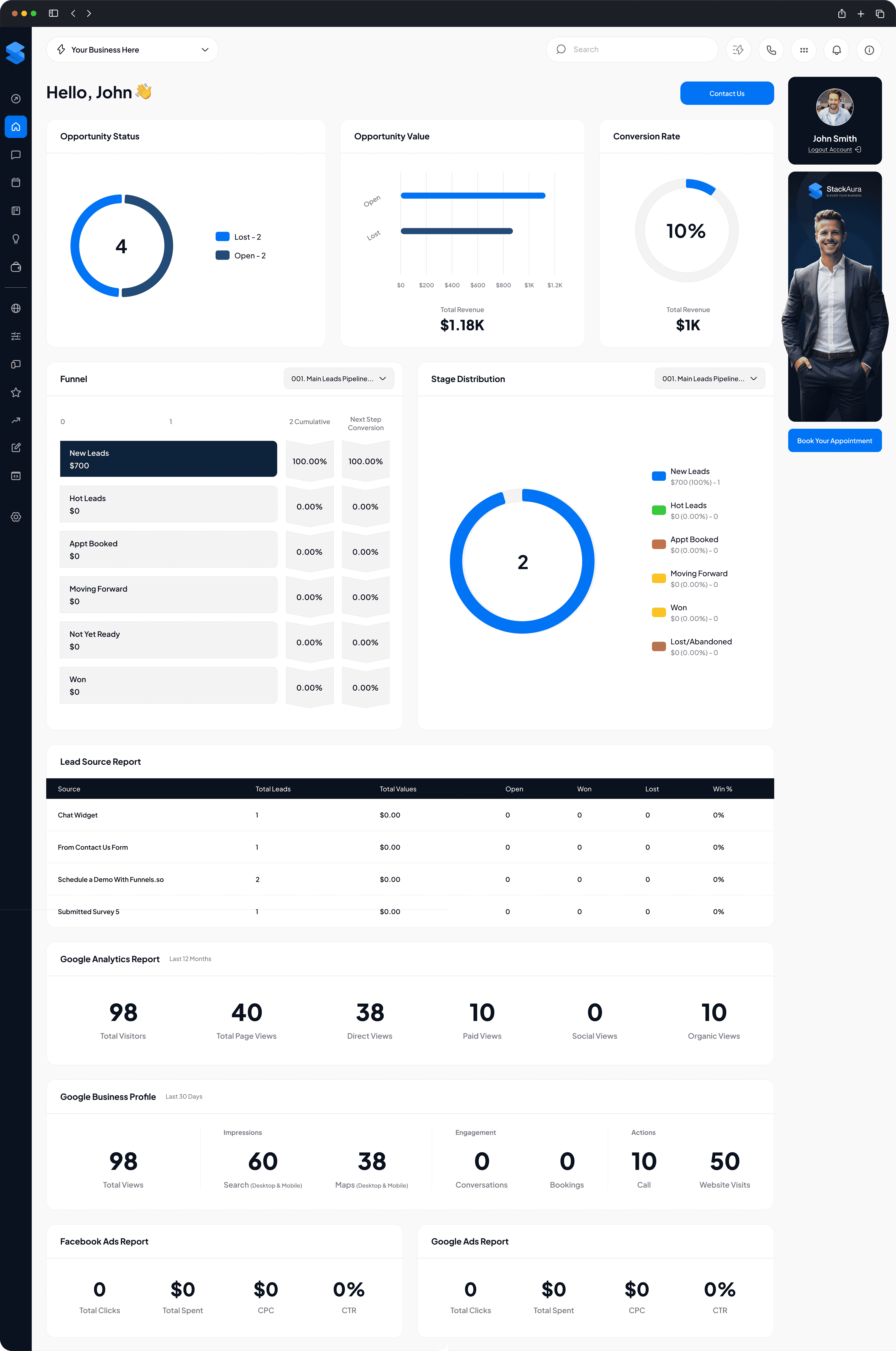 Go High Level dashboard customization with custom CSS, branded interface design, and white label CRM dashboard layout | Stackaura