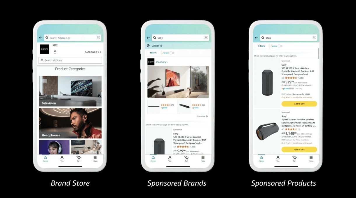Amazon DSP display creative compared with Responsive eCommerce Creative.