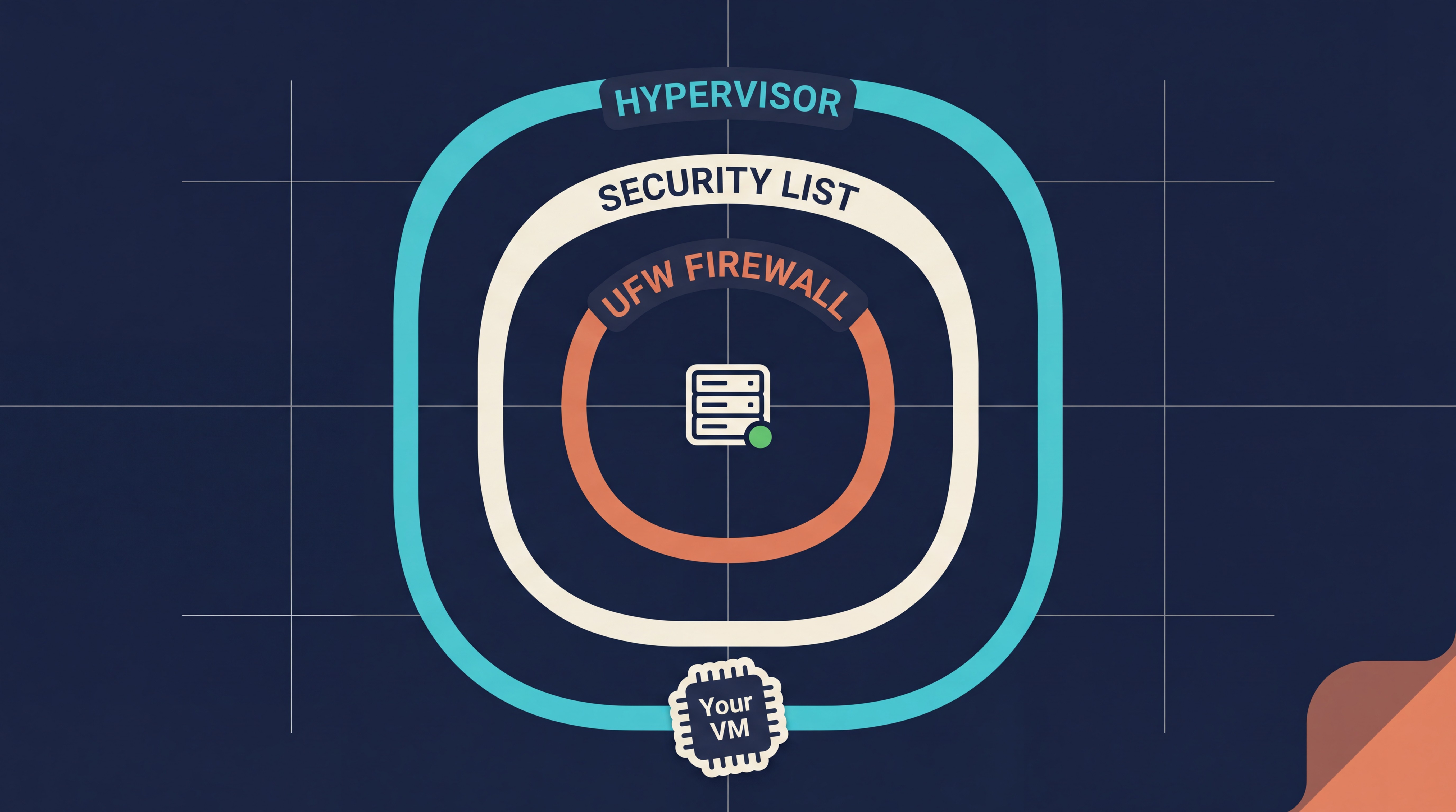 Blog Content Image - 2