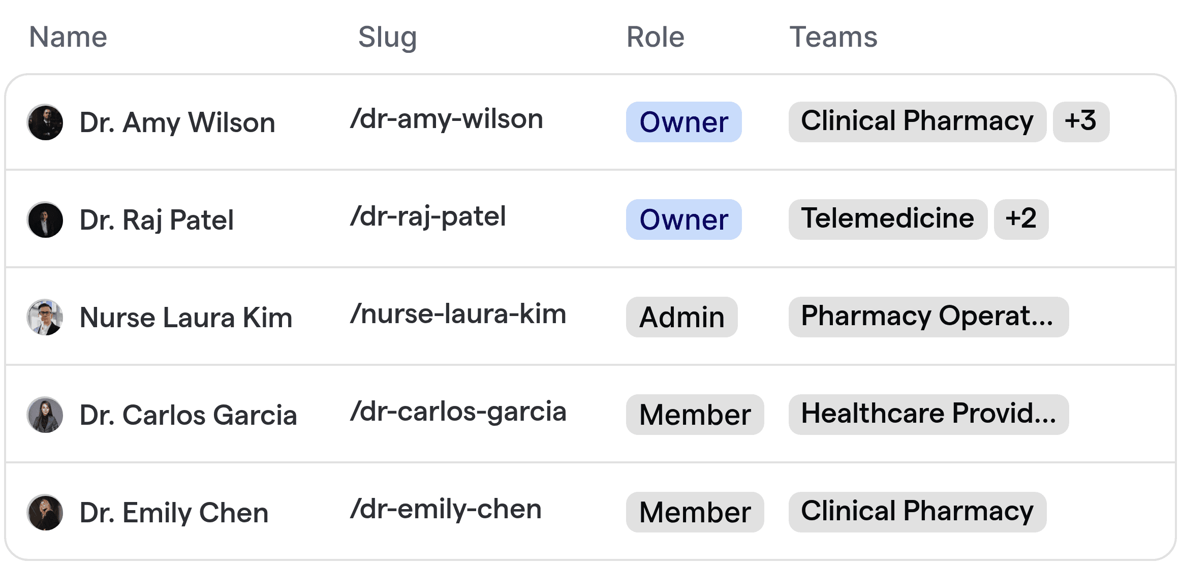 Eine Cal.com-Oberfläche zeigt automatisch Rezeptanforderungen an, die an das entsprechende Mitglied des Gesundheitsteams weitergeleitet werden.