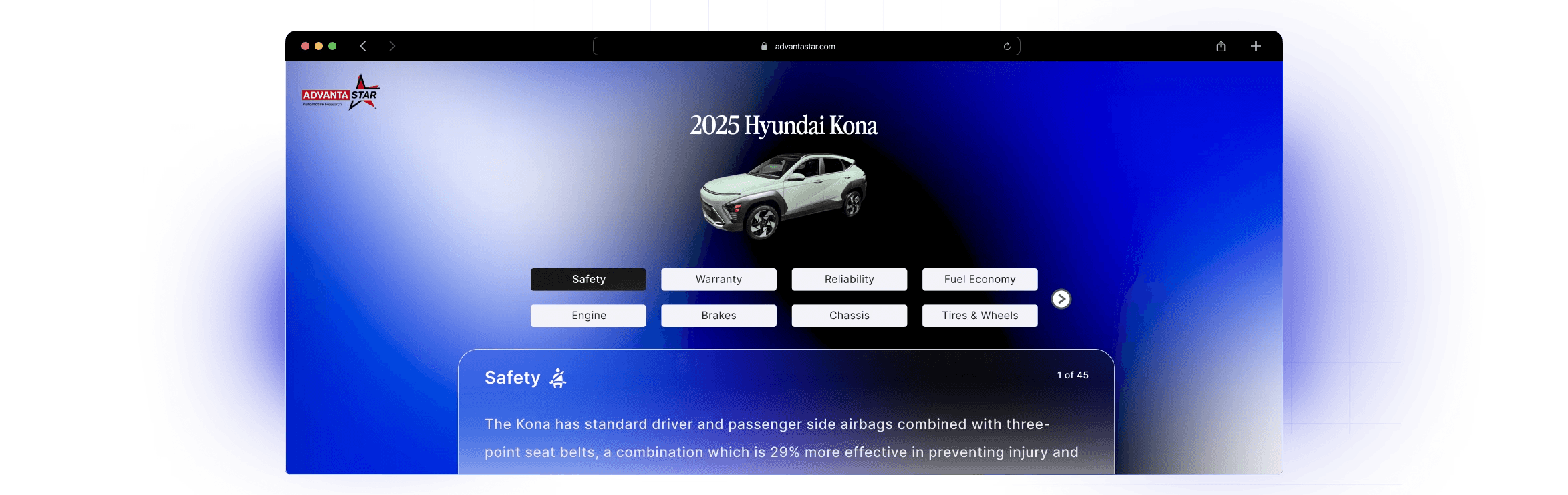Advanced Research Report of a Toyota Corolla Hatchback