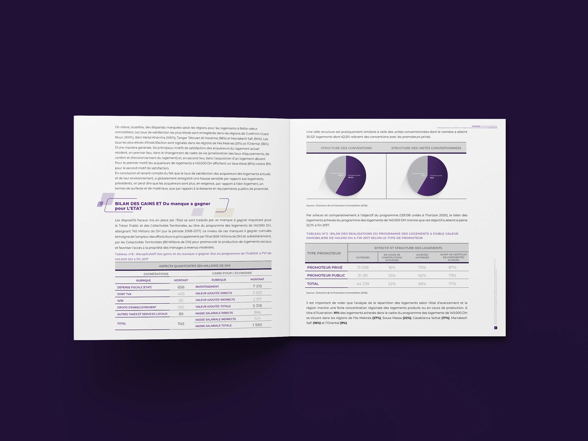 Brochure presentation 2