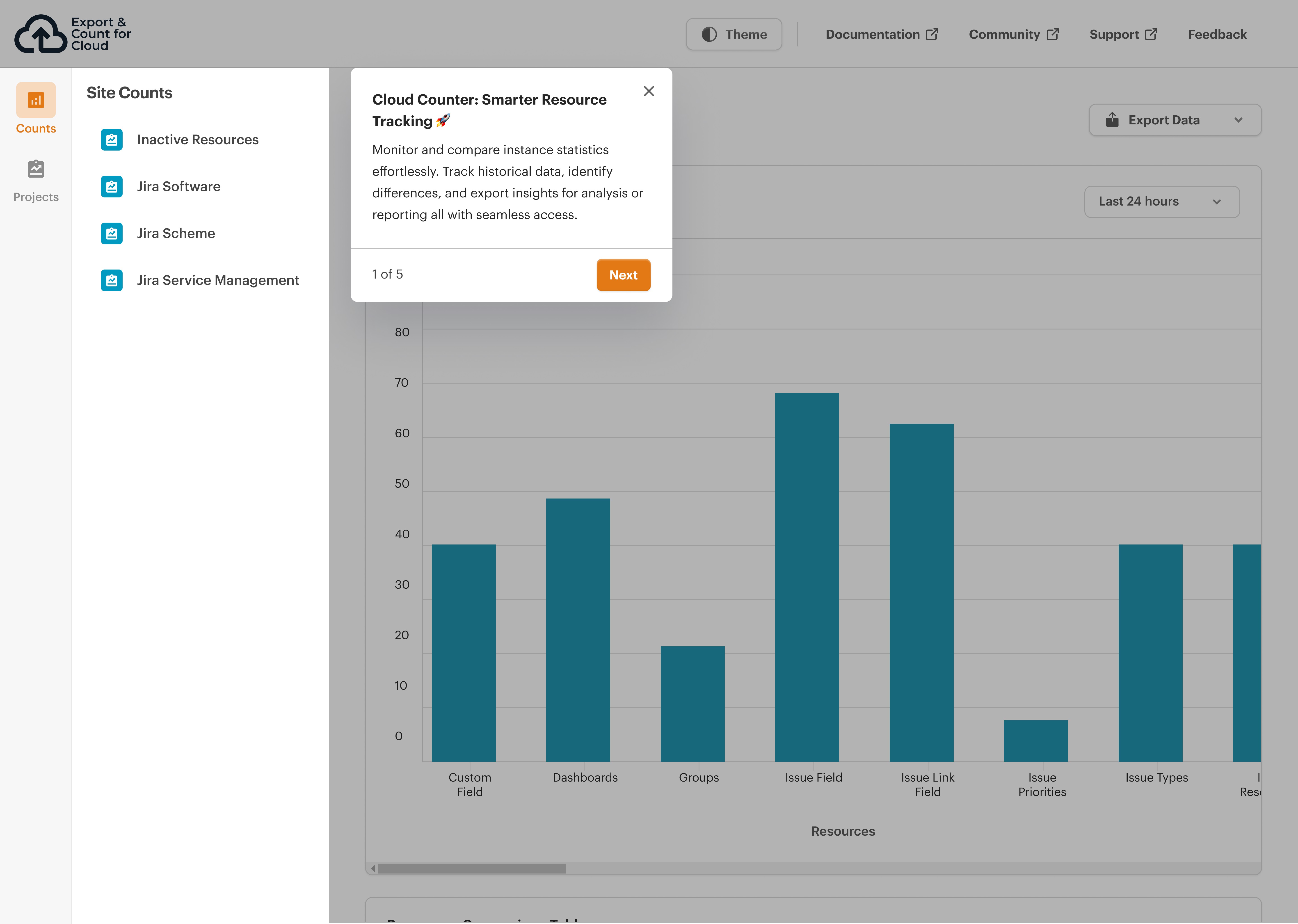 Usability testing results showing content confusion within the original Tour Guide onboarding screens.