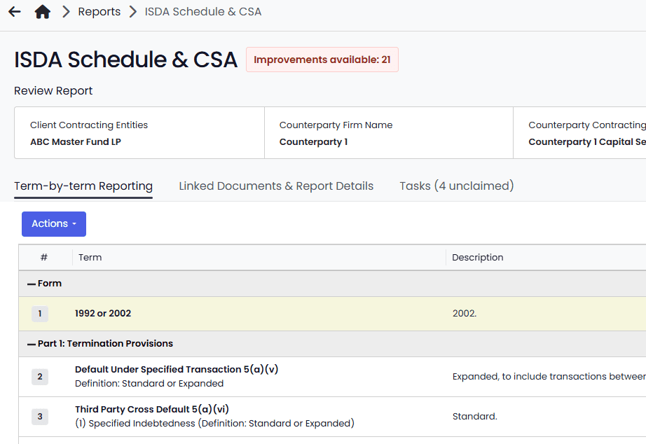 Orange clouds drift in a soft, hazy sky.