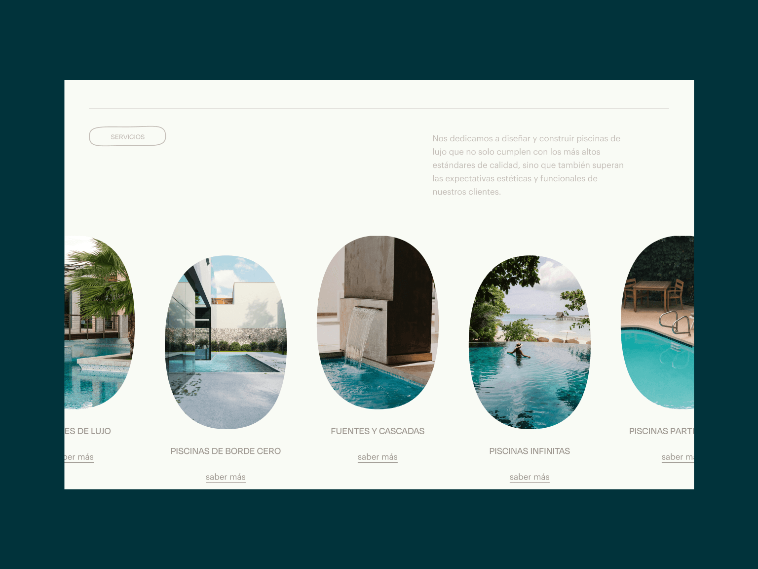 Row of arched thumbnails showing different pool types
