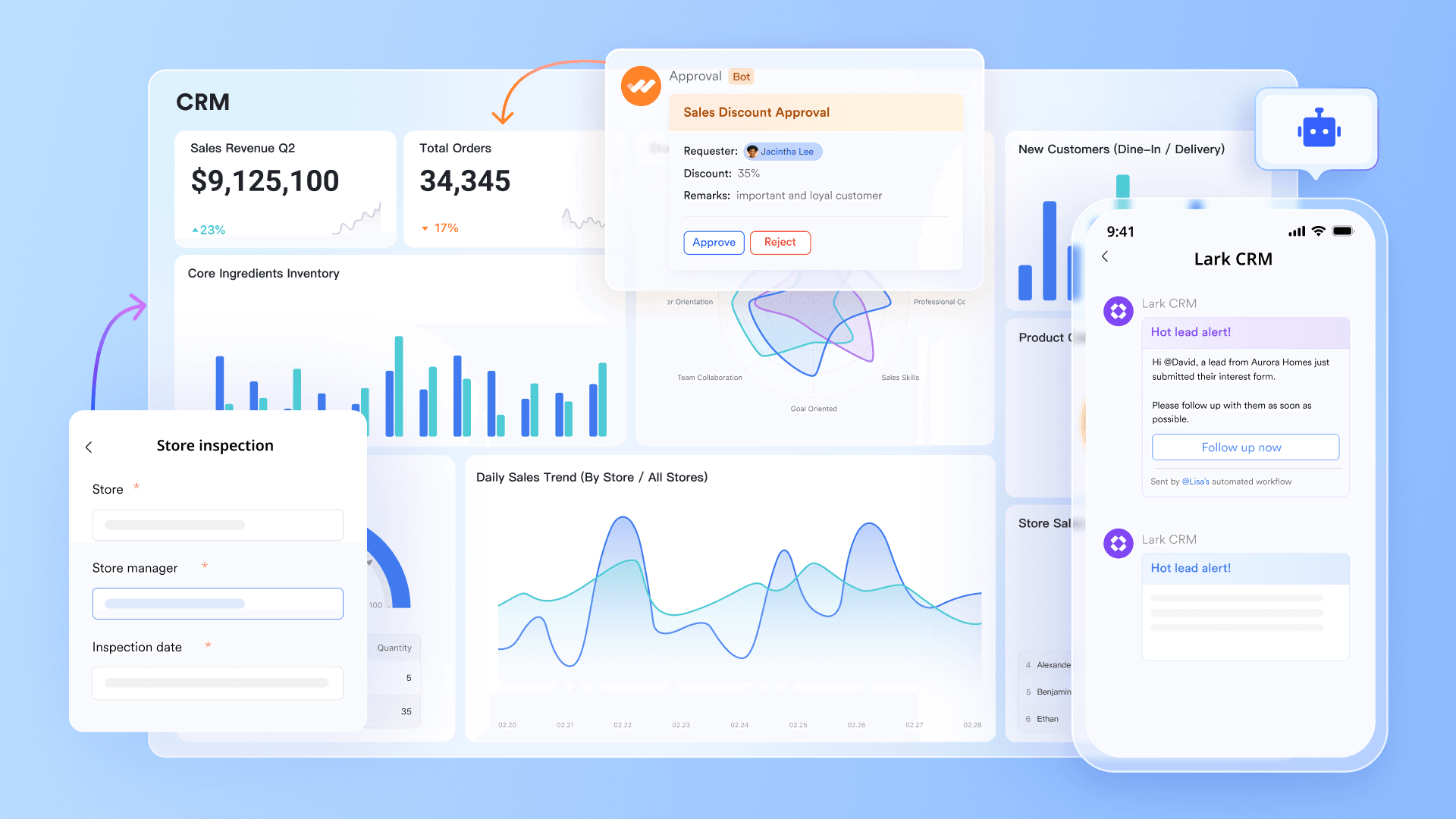 Lark's integrated workflows for seamless team collaboration