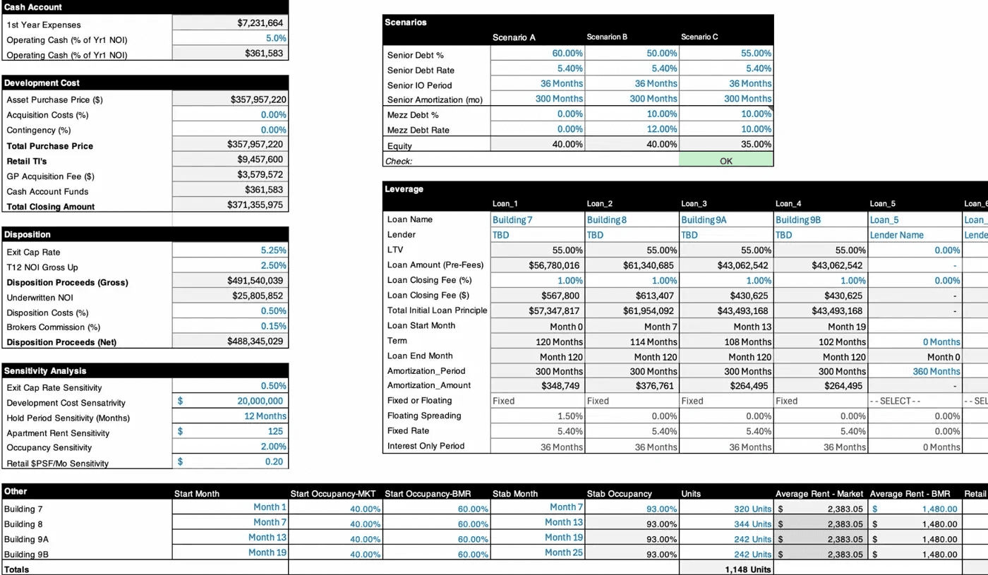 Real estate financial model showing dynamic capital stack, development inputs, and scenario analysis