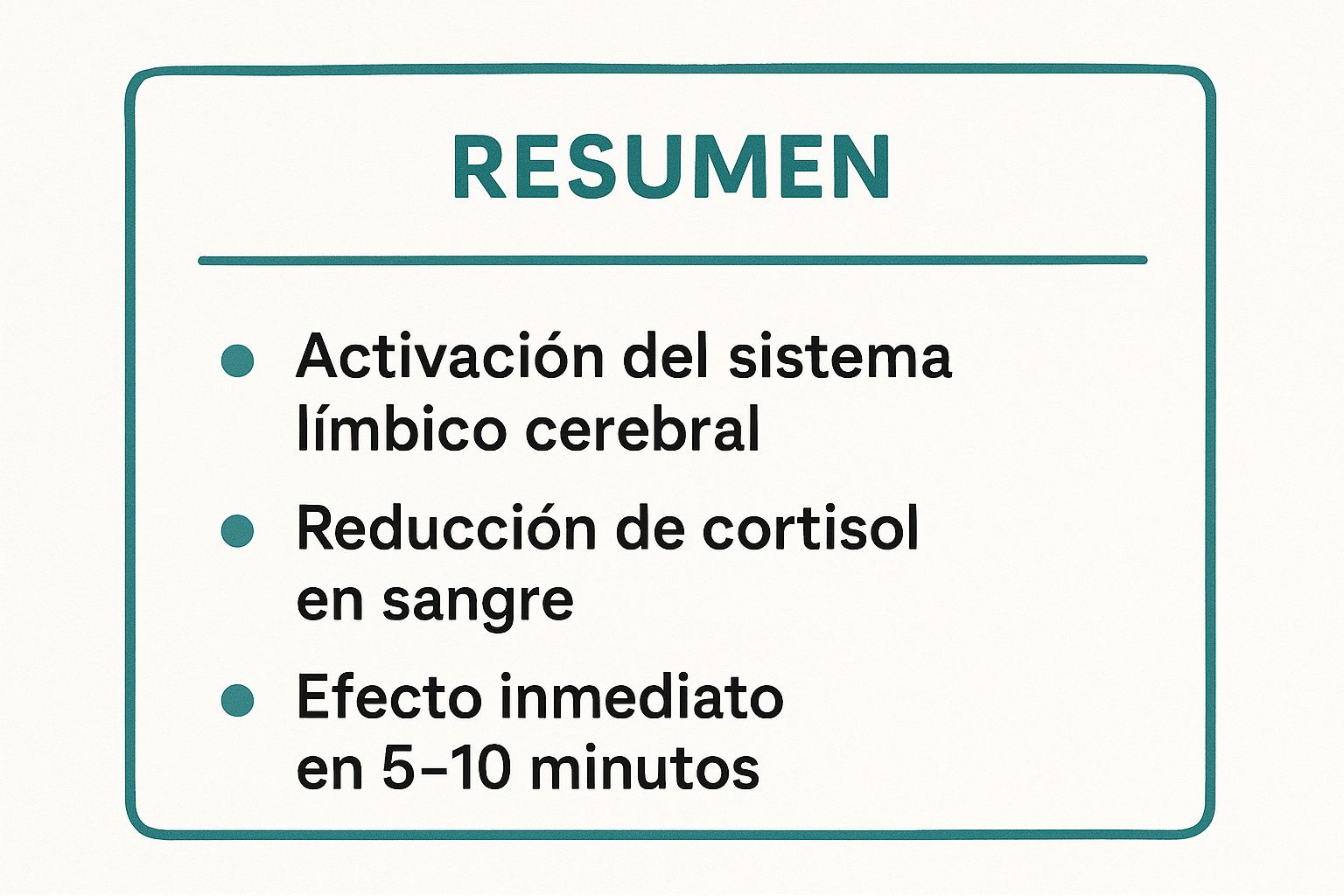 Infographic showing key data about Reducción del Estrés y la Ansiedad