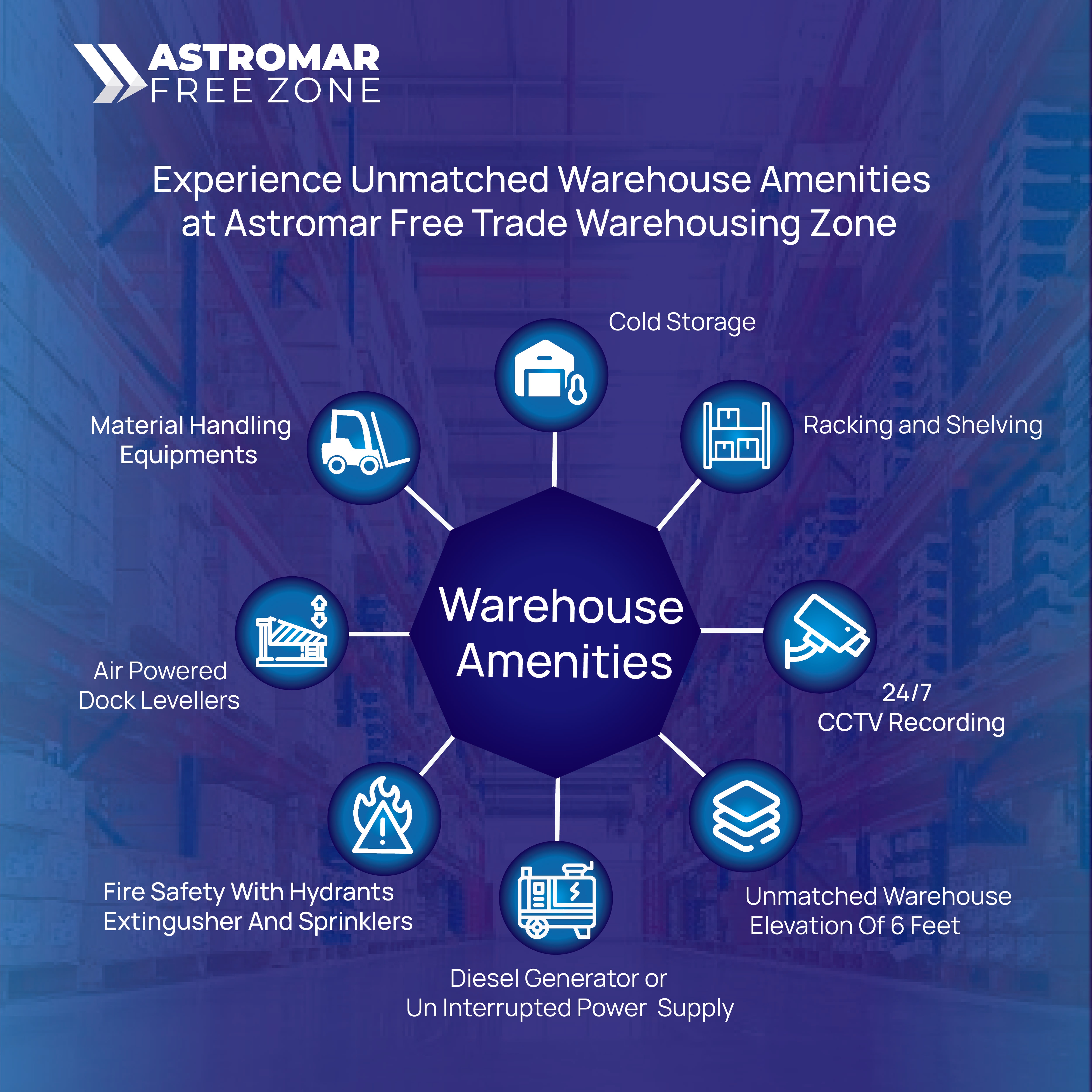 warehouse amenities free trade zone