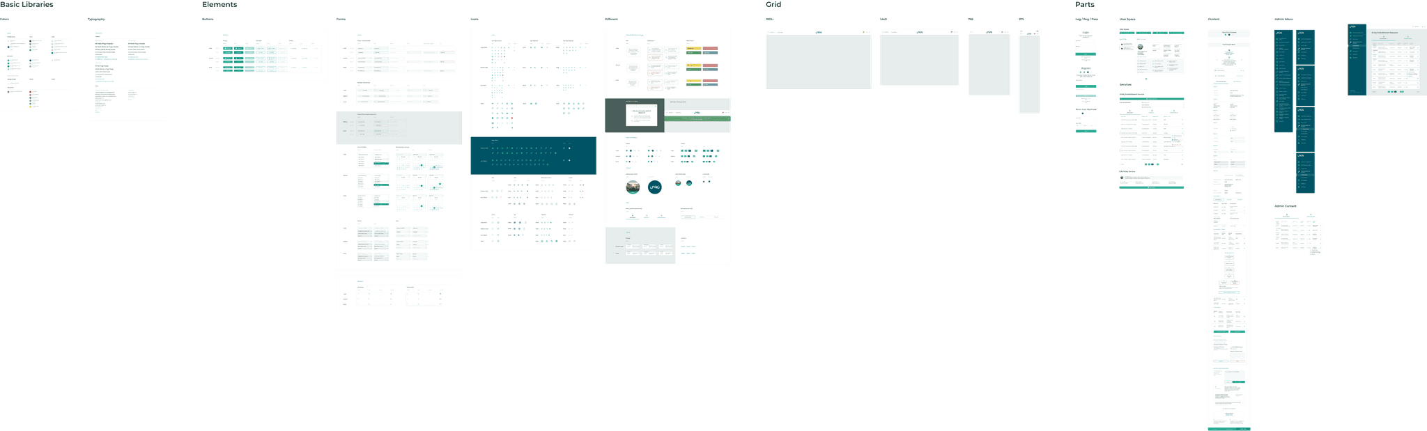 Design system