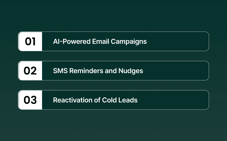 Nurturing Real Estate Leads With AI