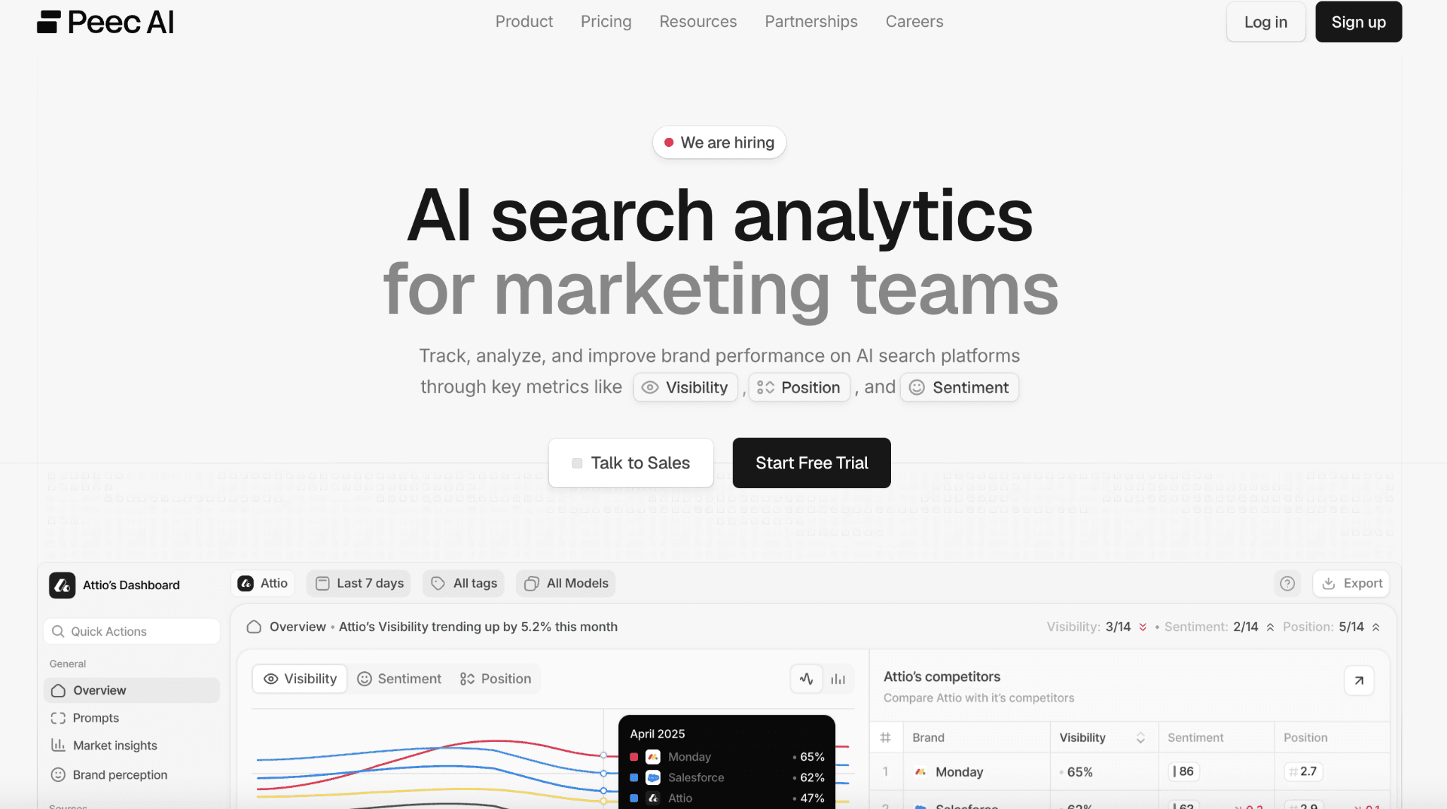 Peec AI - Best for Clean Analytics and Unlimited Seats