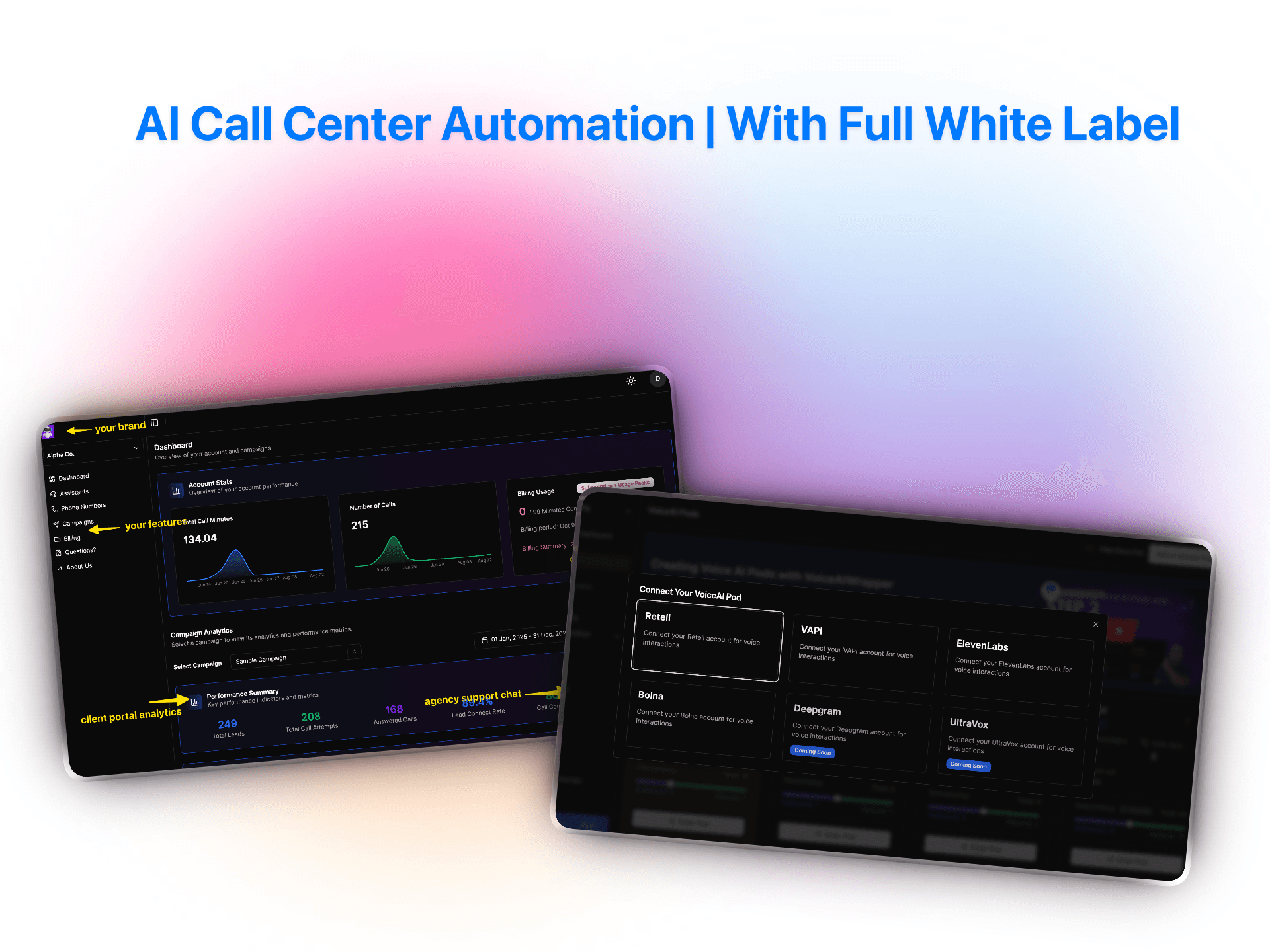 AI call center automation with full white label featuring client portal analytics and multi-provider voice AI integration | VoiceAIWrapper