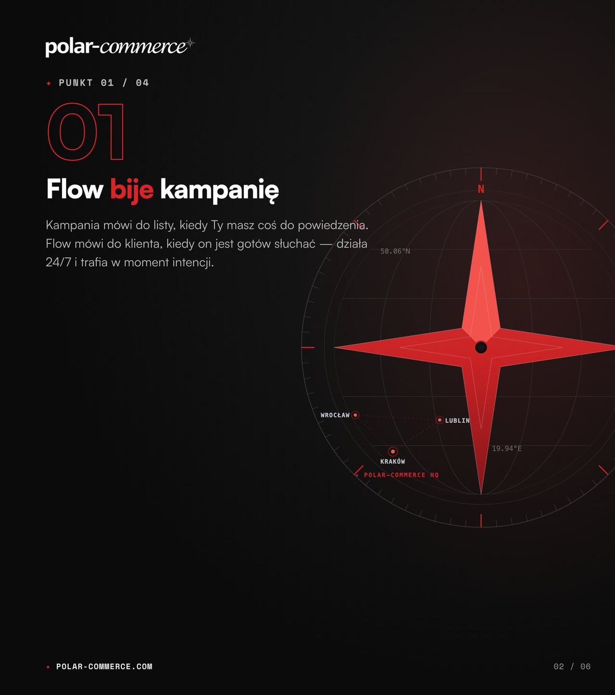 Flow bije kampanię — Polar-Commerce
