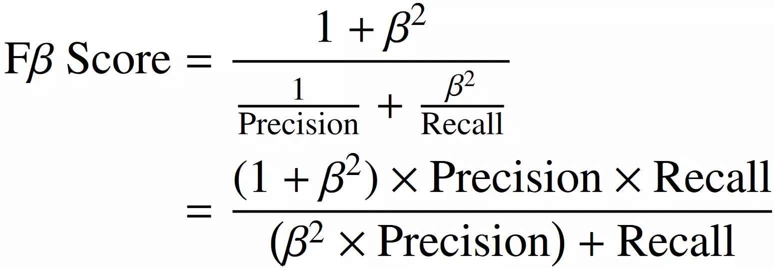 f beta score equation