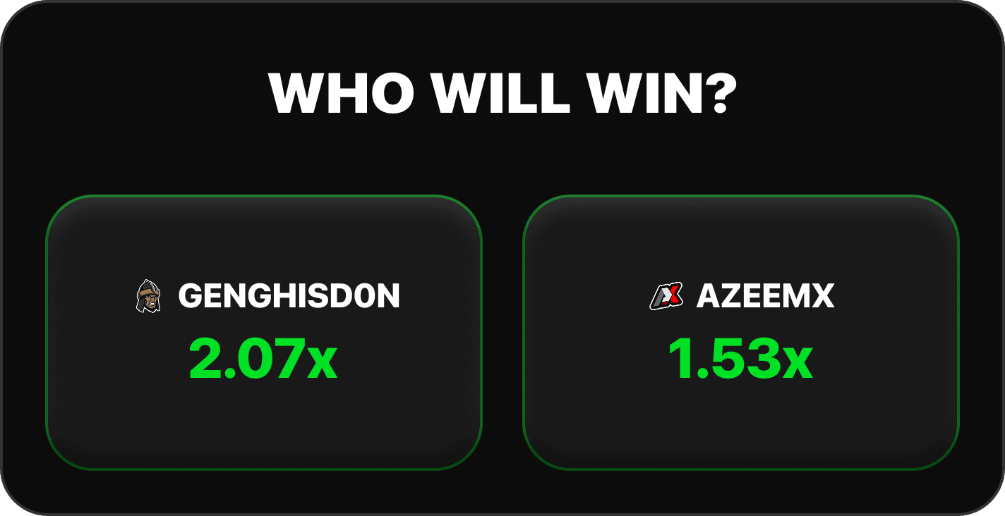 1v1Me Street Fighter 6 pre-game staking screen showing GenghisDon vs AzeemX match winner odds
