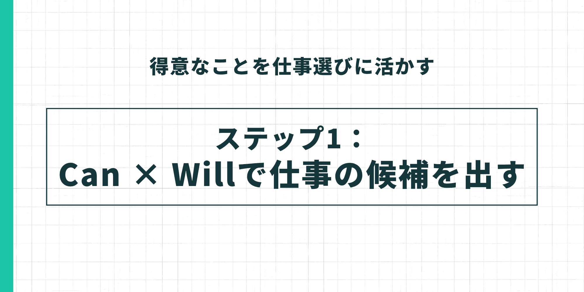 得意なことを仕事選びに活かすステップ1：Can × Willで仕事の候補を出す