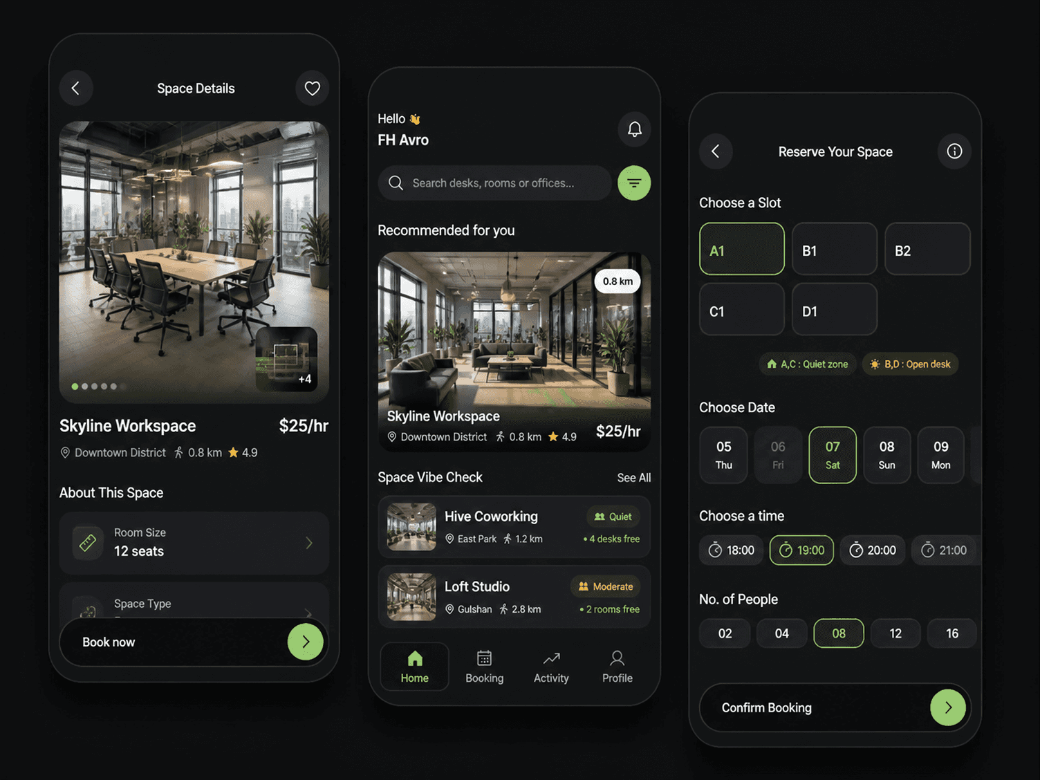 Quantara AI product development environment