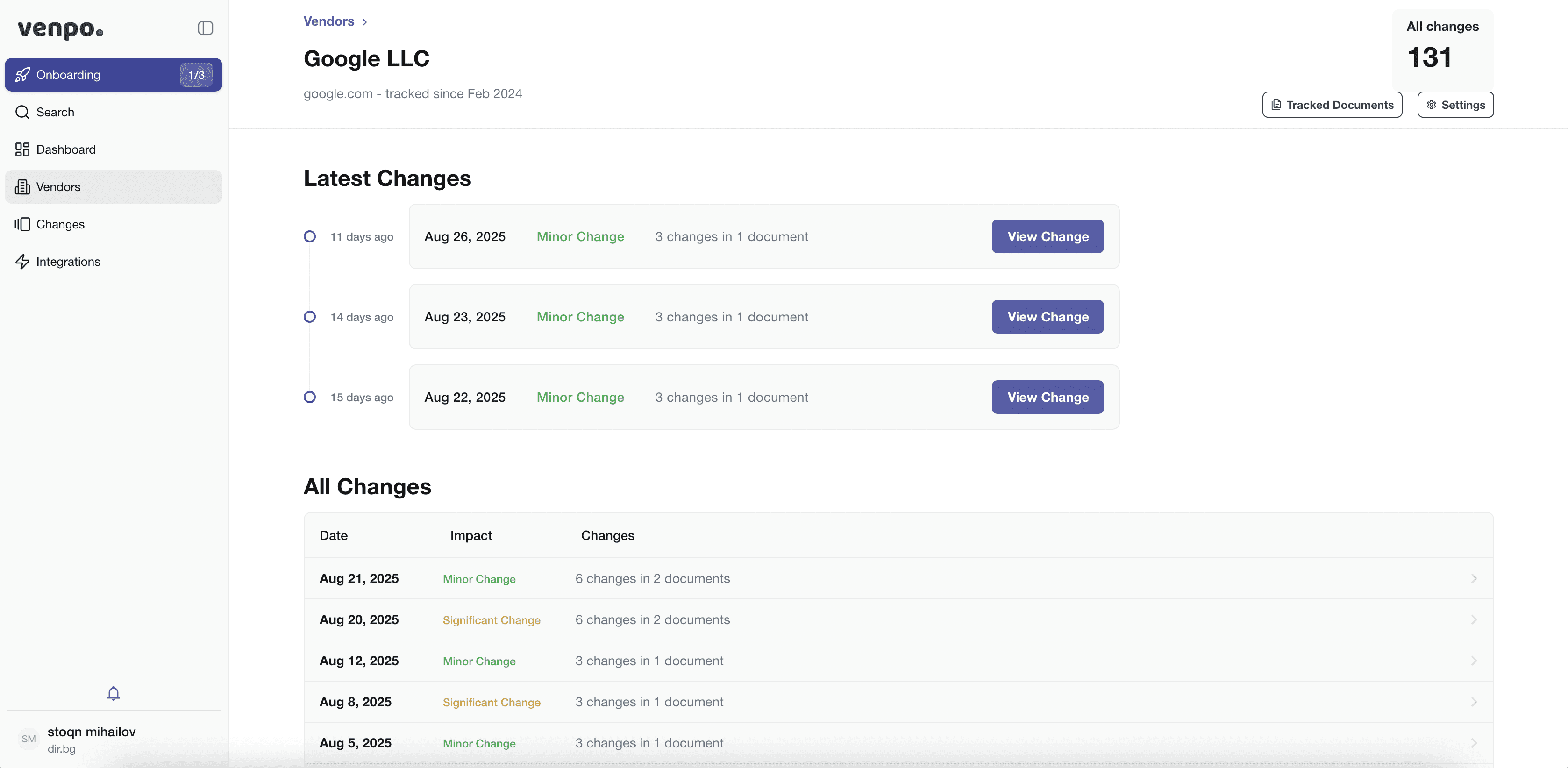 Business dashboard showing revenue, deals, customer list, growth chart, and new activity.