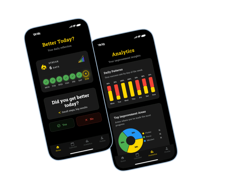 Mobile of Financial Manaement System