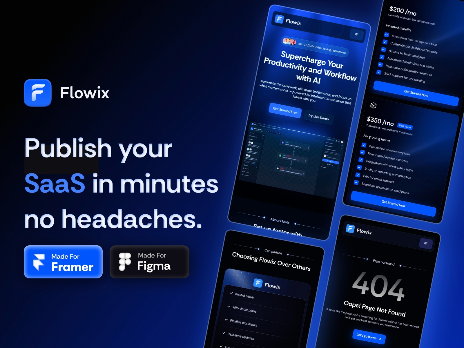 Flowix