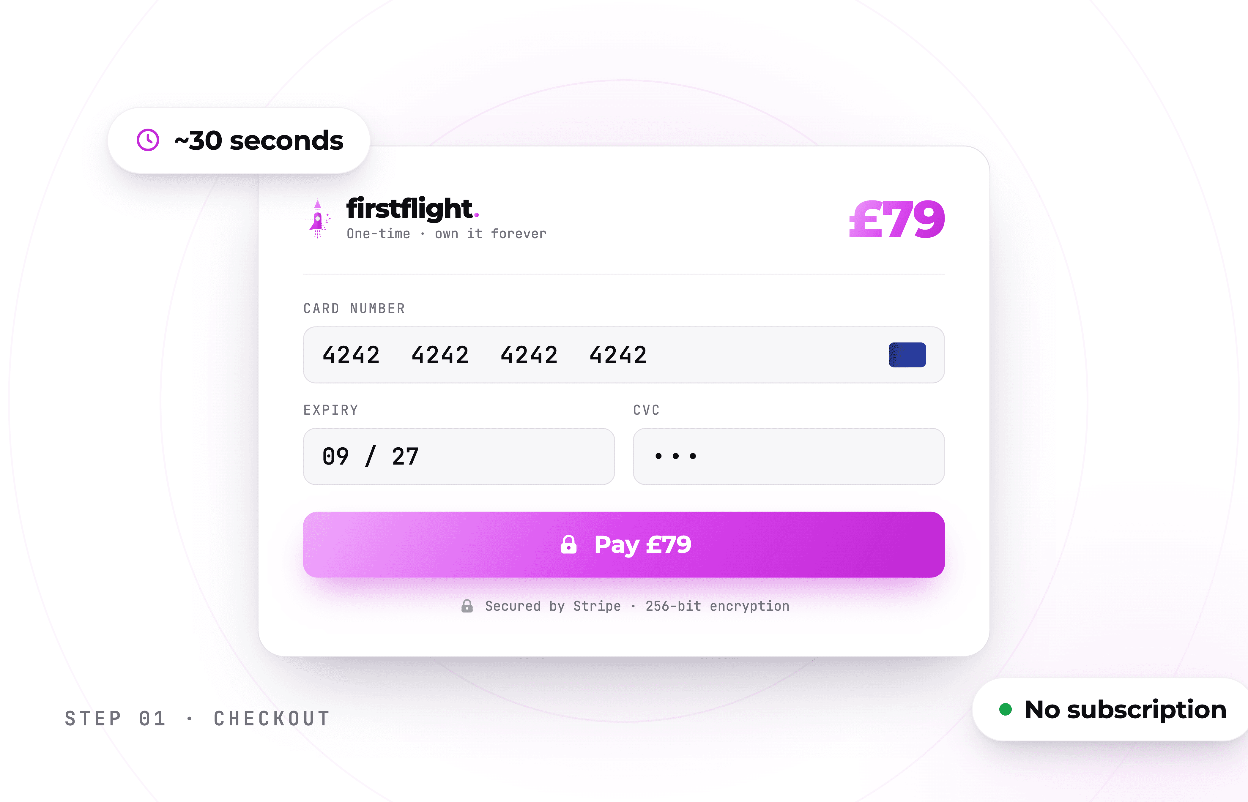 Dashboard showing MRR of $69,897 and 1206 active users with an upward trend graph.