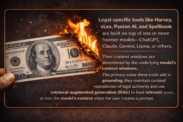 A paper money on fire

AI-generated content may be incorrect.