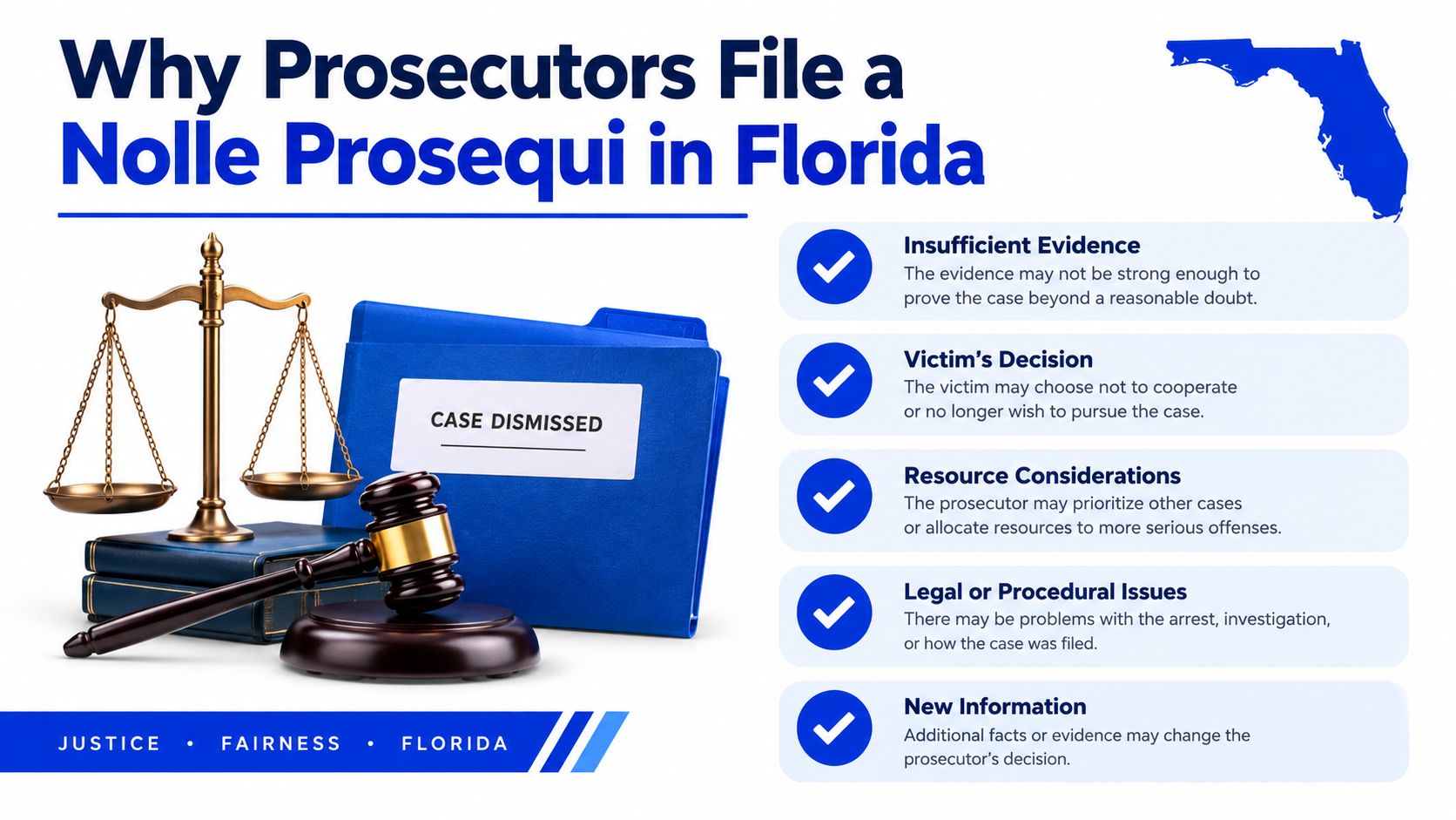 An infographic explaining reasons for nolle prosequi case dismissals by prosecutors in the state of Florida.