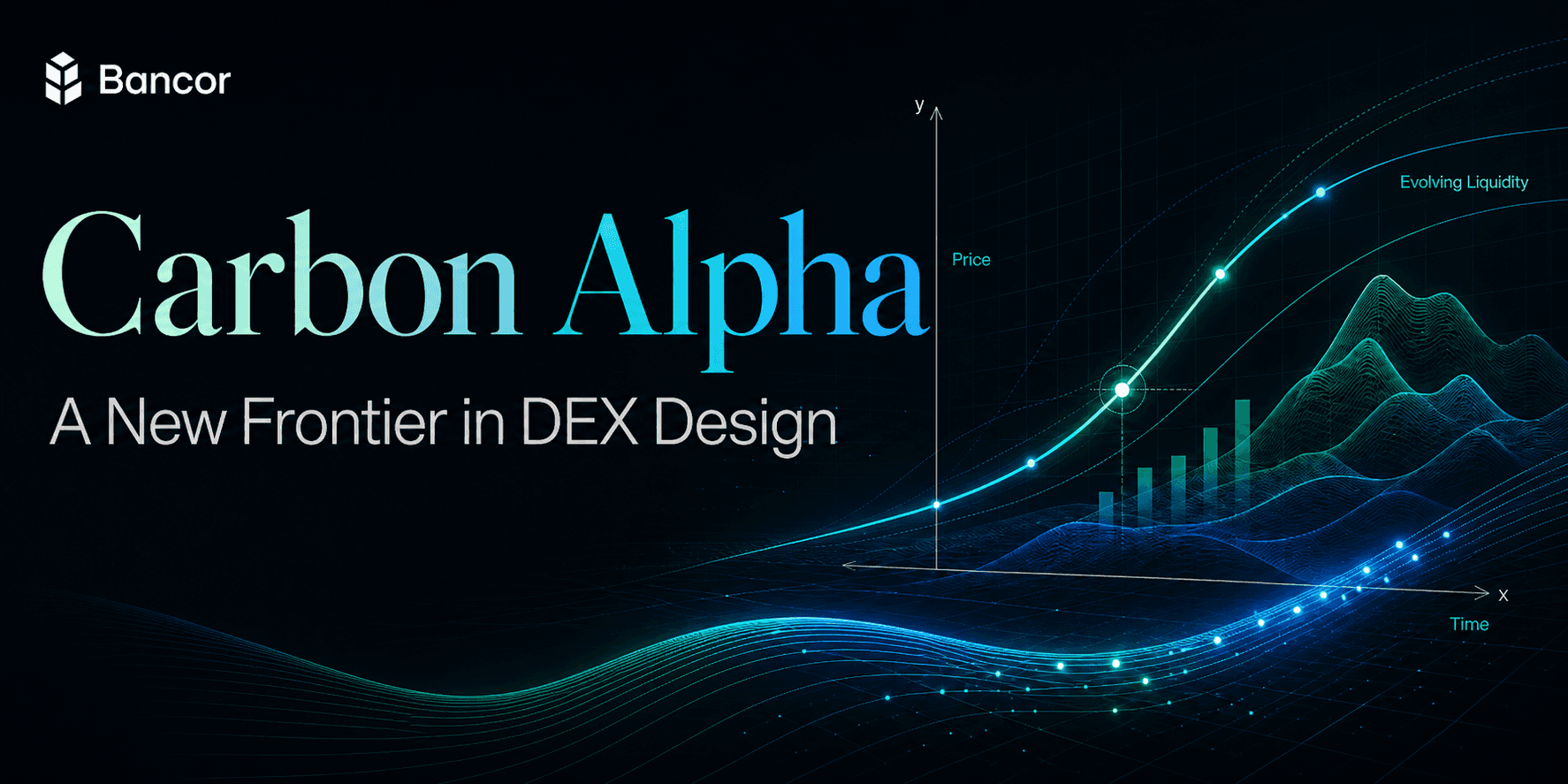 dex, decentralized exchange, blockchain, defi, decentralized finance, crypto, cryptocurrency, trading, onchain, ethereum, technology, amm, orderbook, invention