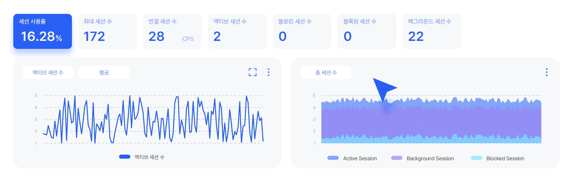 AI dashboard interface for Nexum app