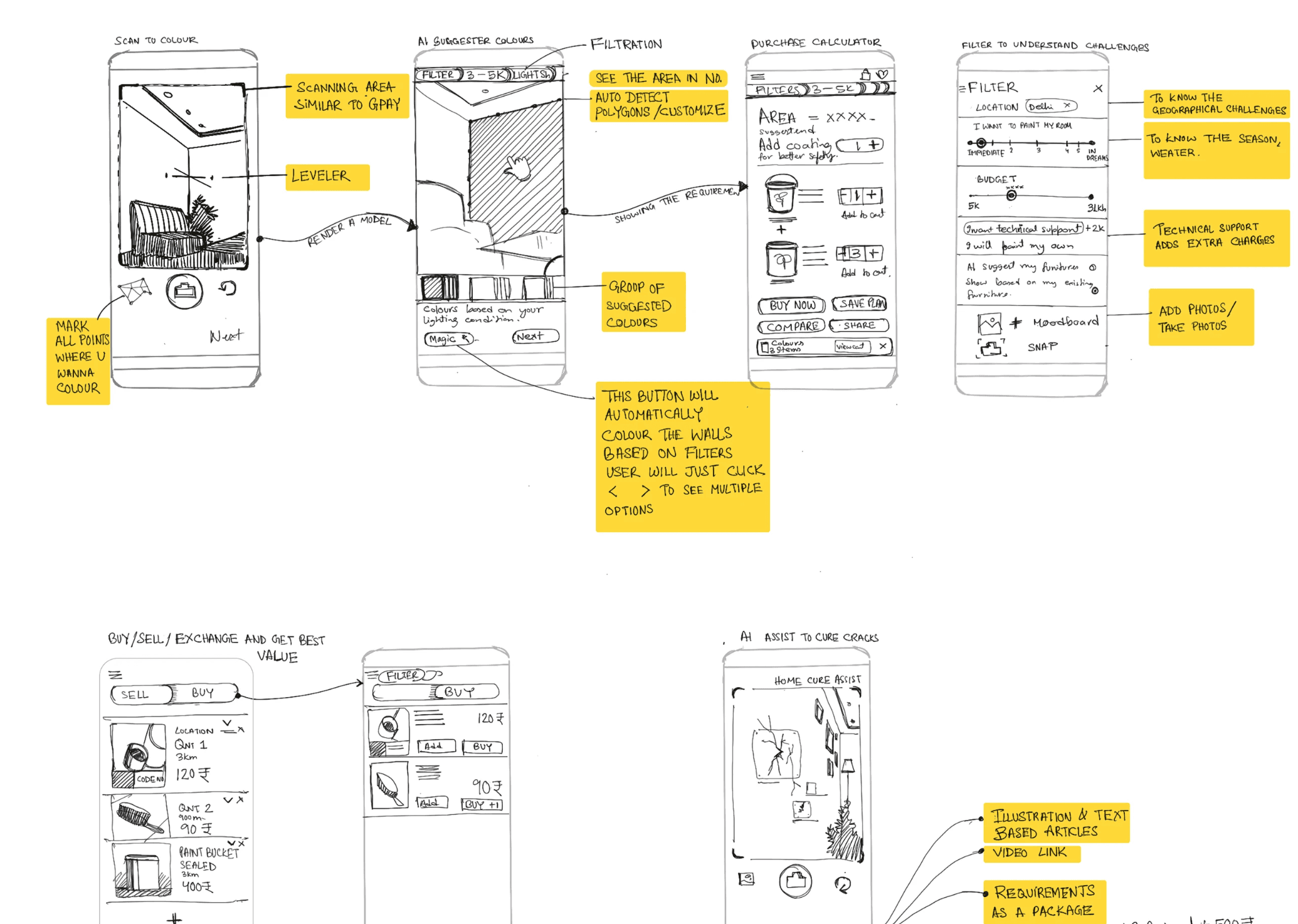 Michael Carter profile with a dynamic light