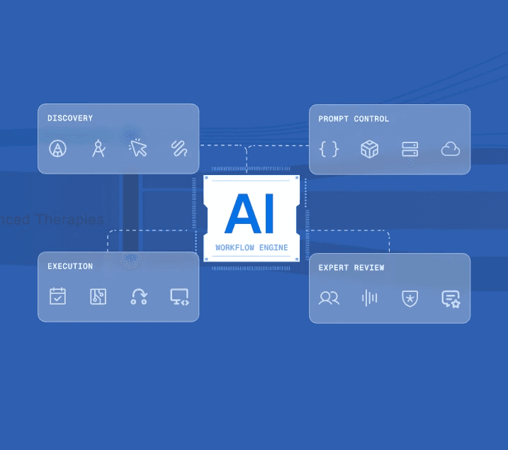 AI workflow for IND submissions showing how Centaur.ai combines prompt control, draft generation, and human expert review to scale regulatory writing without compromising quality.