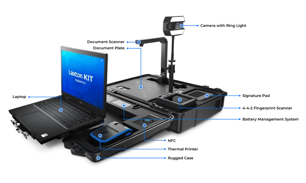 Laxton 8A handheld with the document scanner module raised