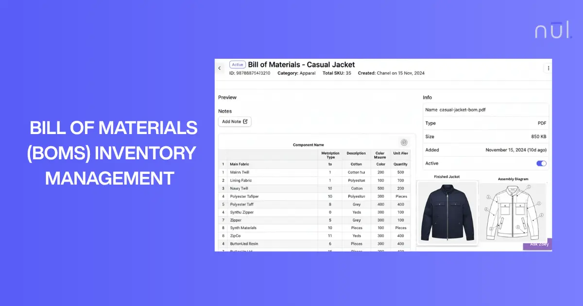 A Full Guide to Bill of Materials (BOMs) Inventory Management