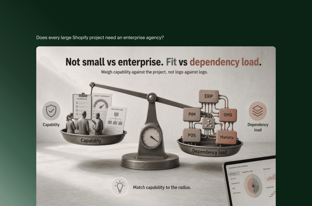 Waage, die die Kompetenz einer Shopify-Agentur gegen die Abhängigkeiten von ERP, PIM, OMS und POS abwägt