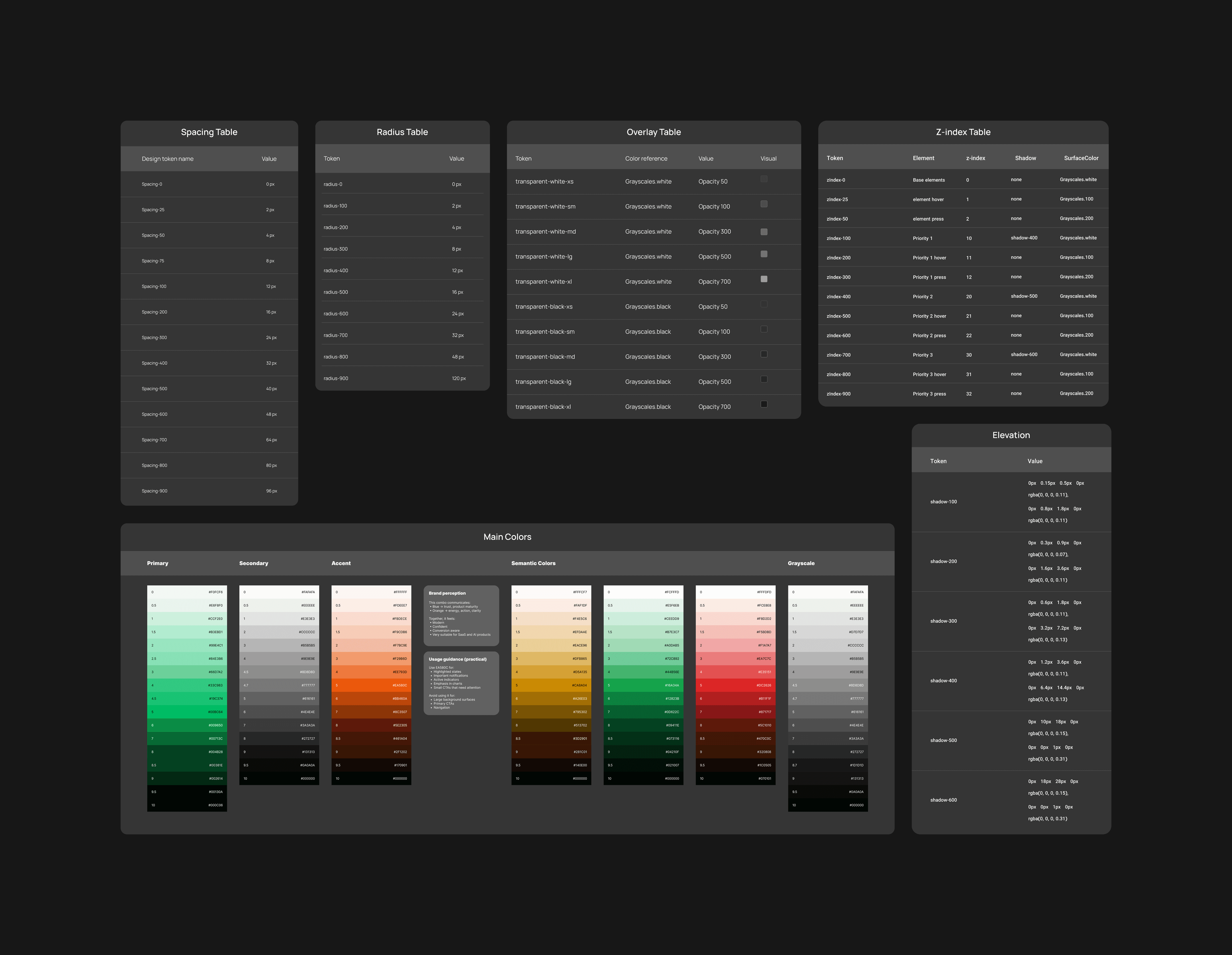 Design System Tokens