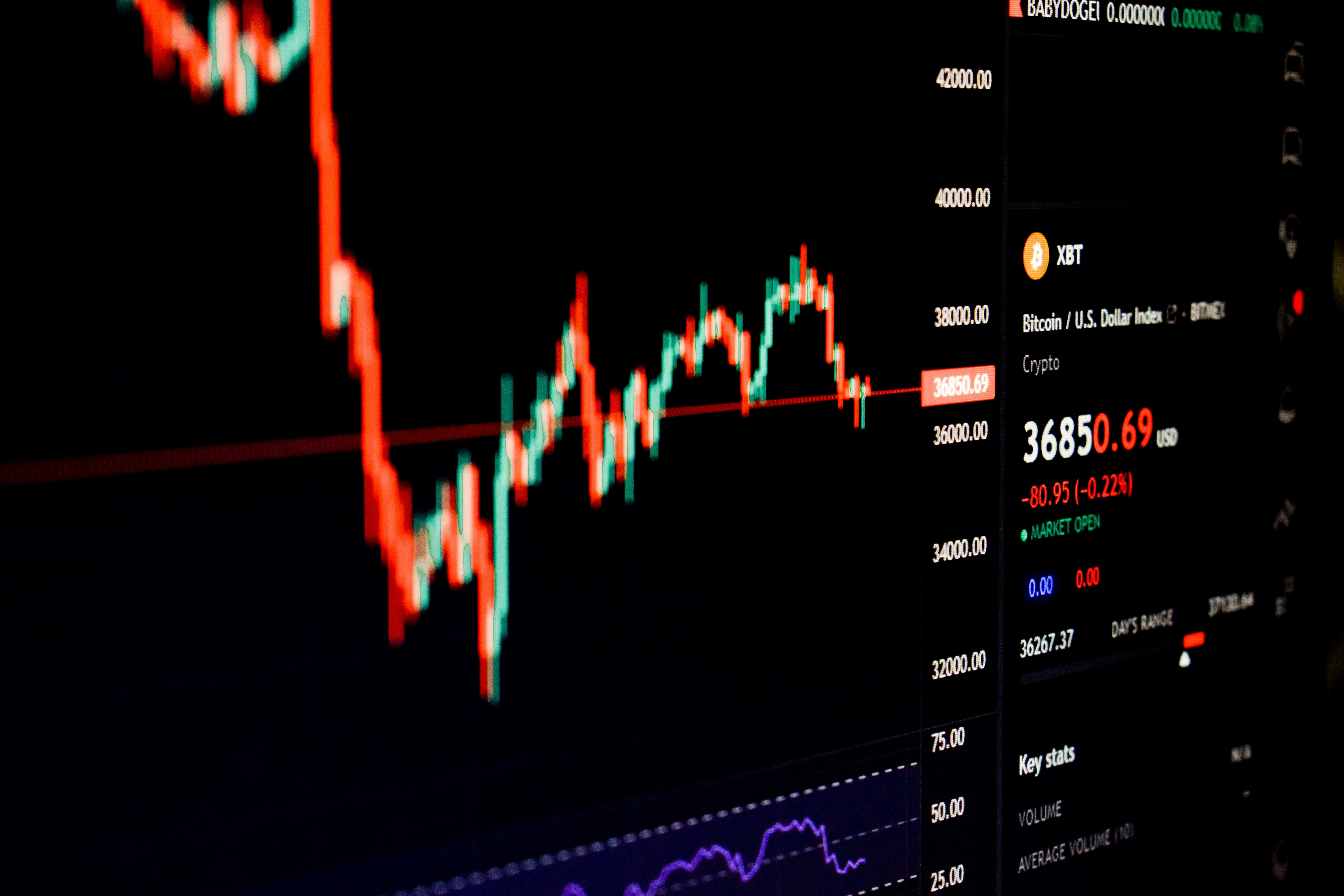 predictions - What Are Sports Prediction Markets