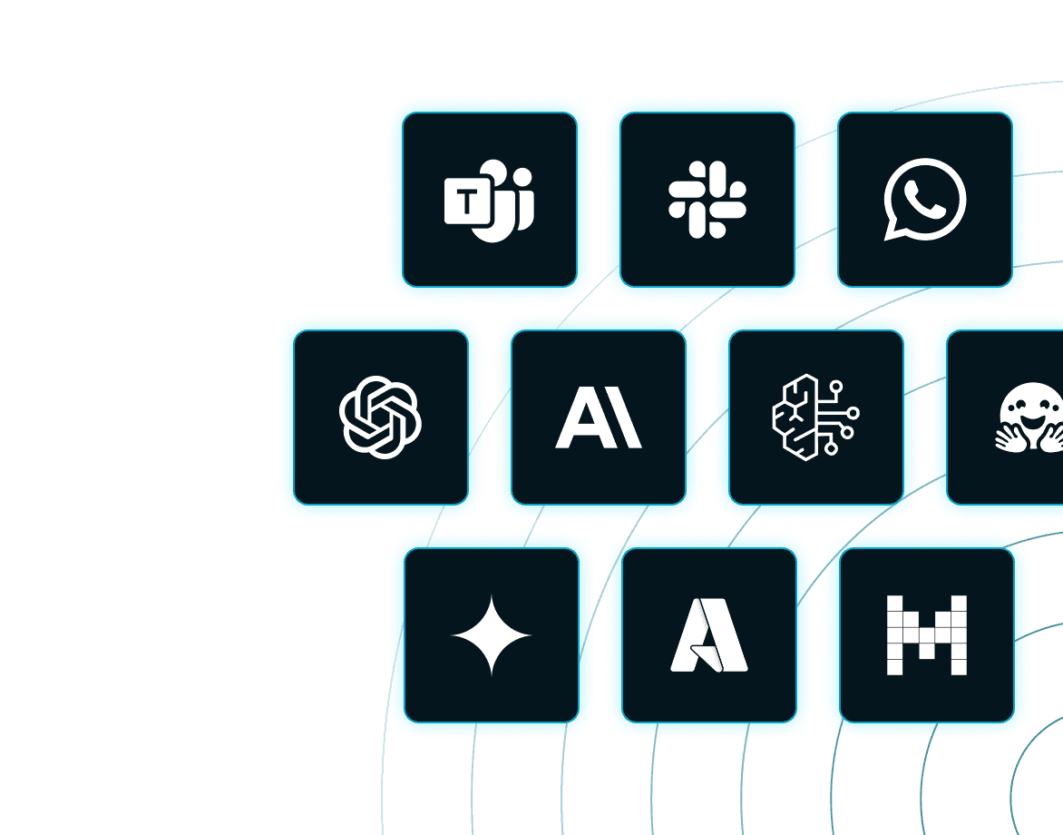 SplxAI - Platform Integration Types