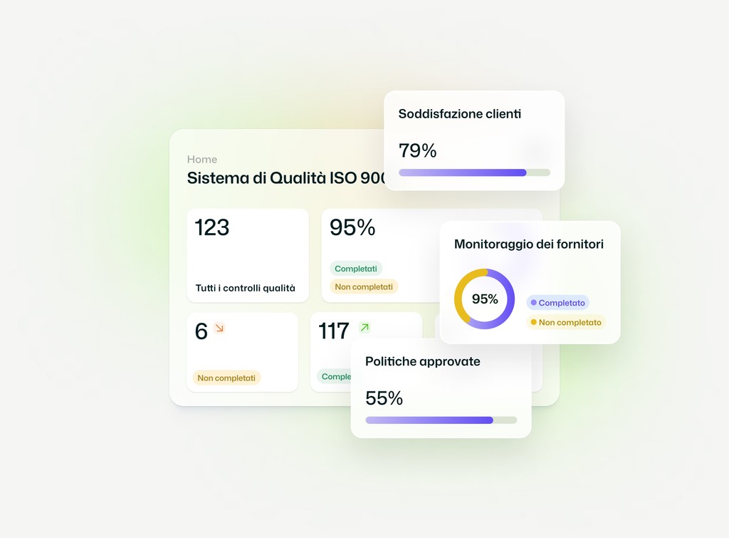 Sistema-Qualità-ISO 9001