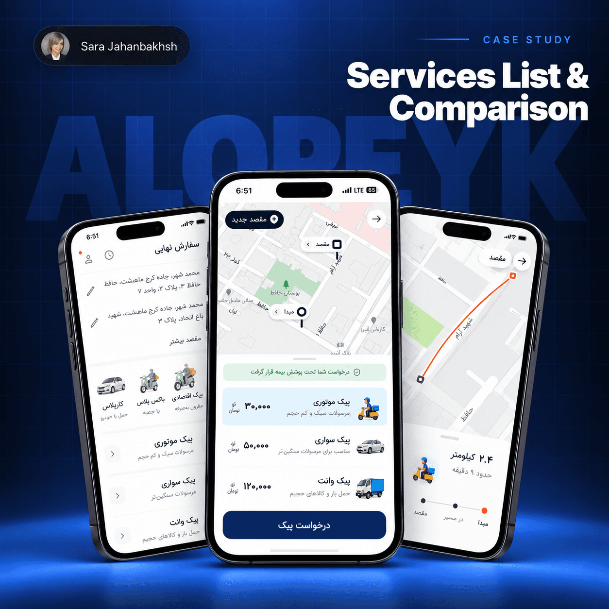 Services List & Comparison cover