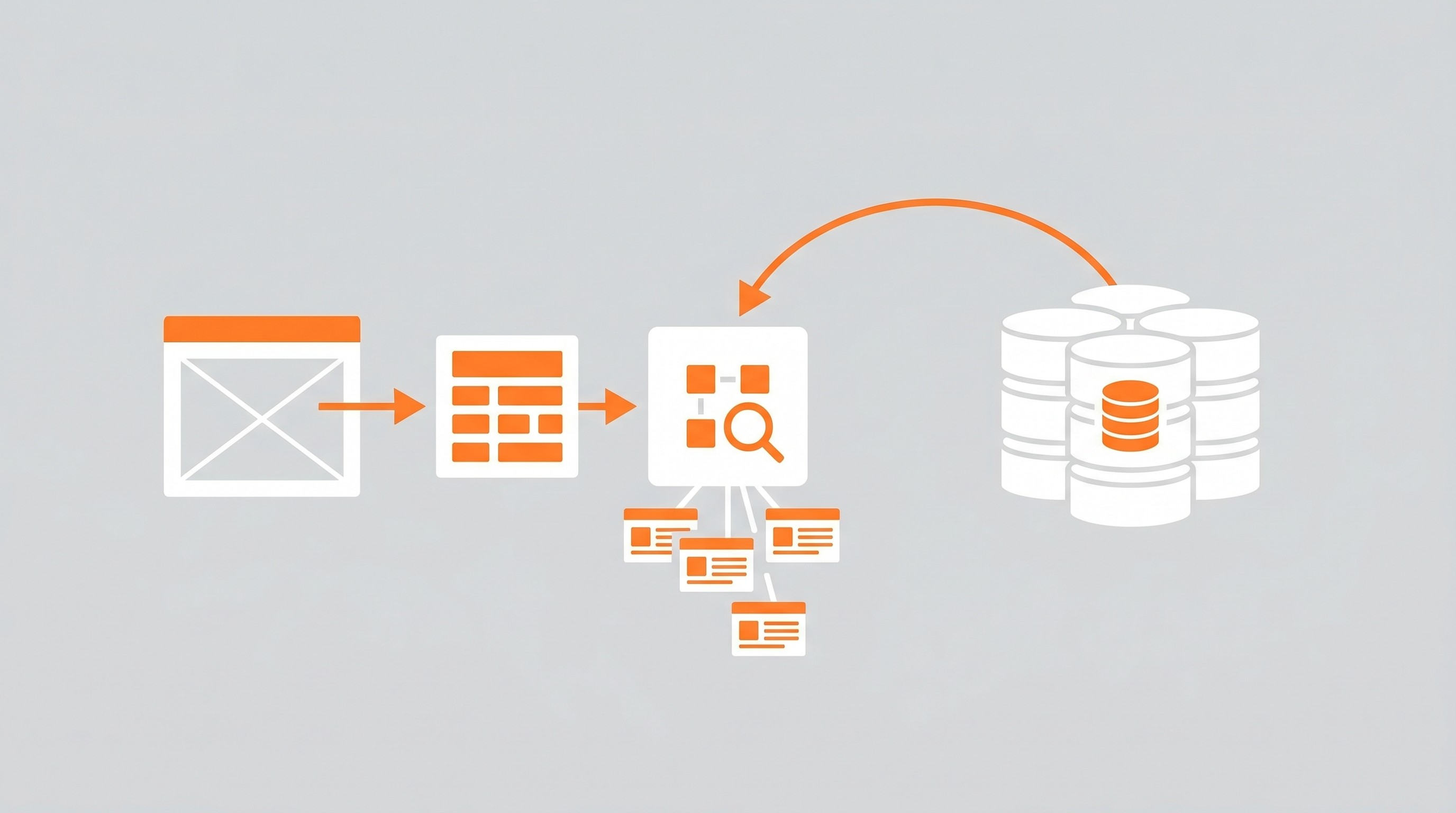 Ilustration of programmatic SEO definition